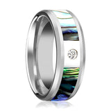 HONOLULU | Tungsten Ring